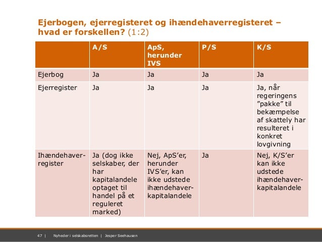 hvad er en ejerbog
